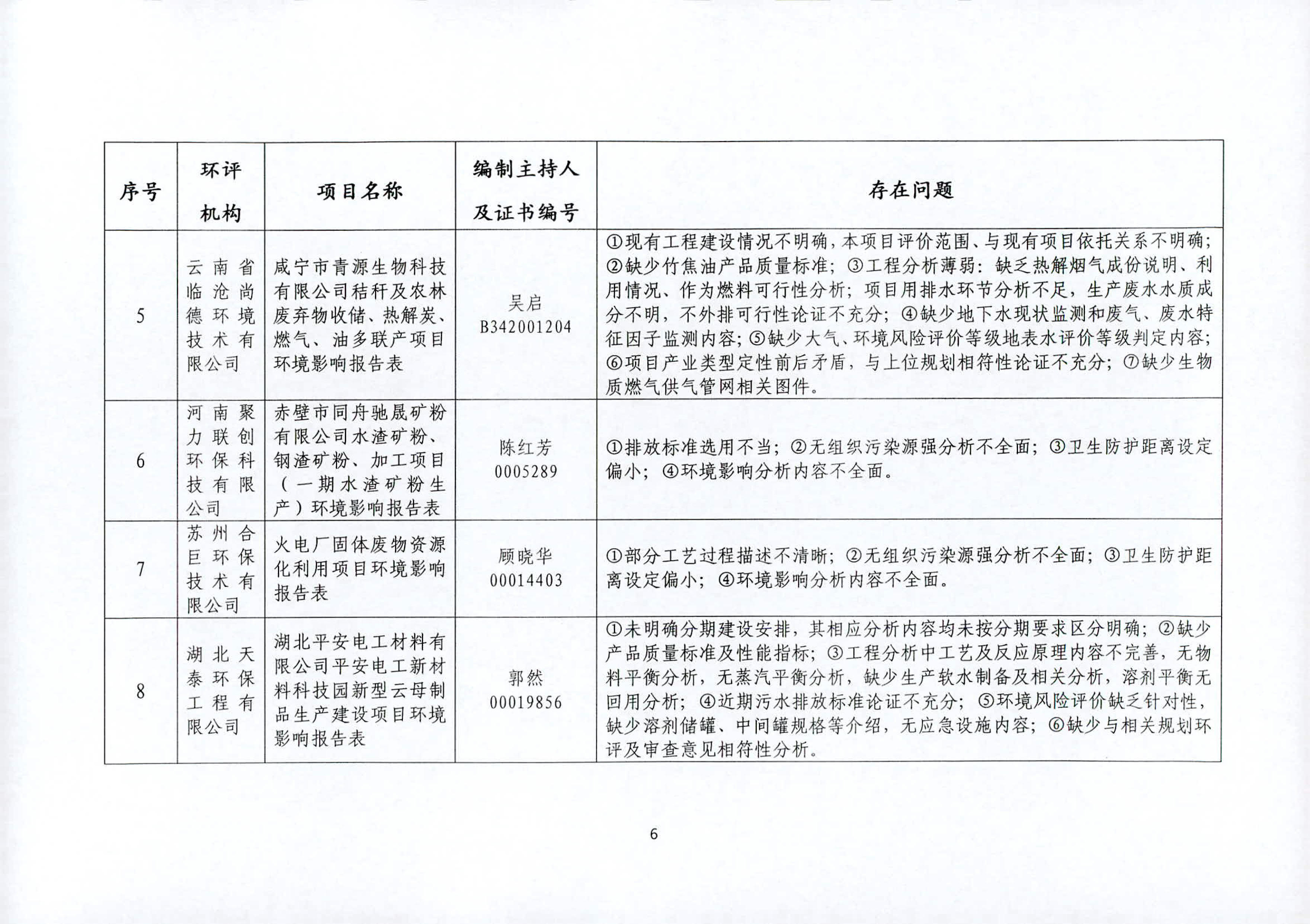 洛浦县自然资源和规划局最新招聘公告解读