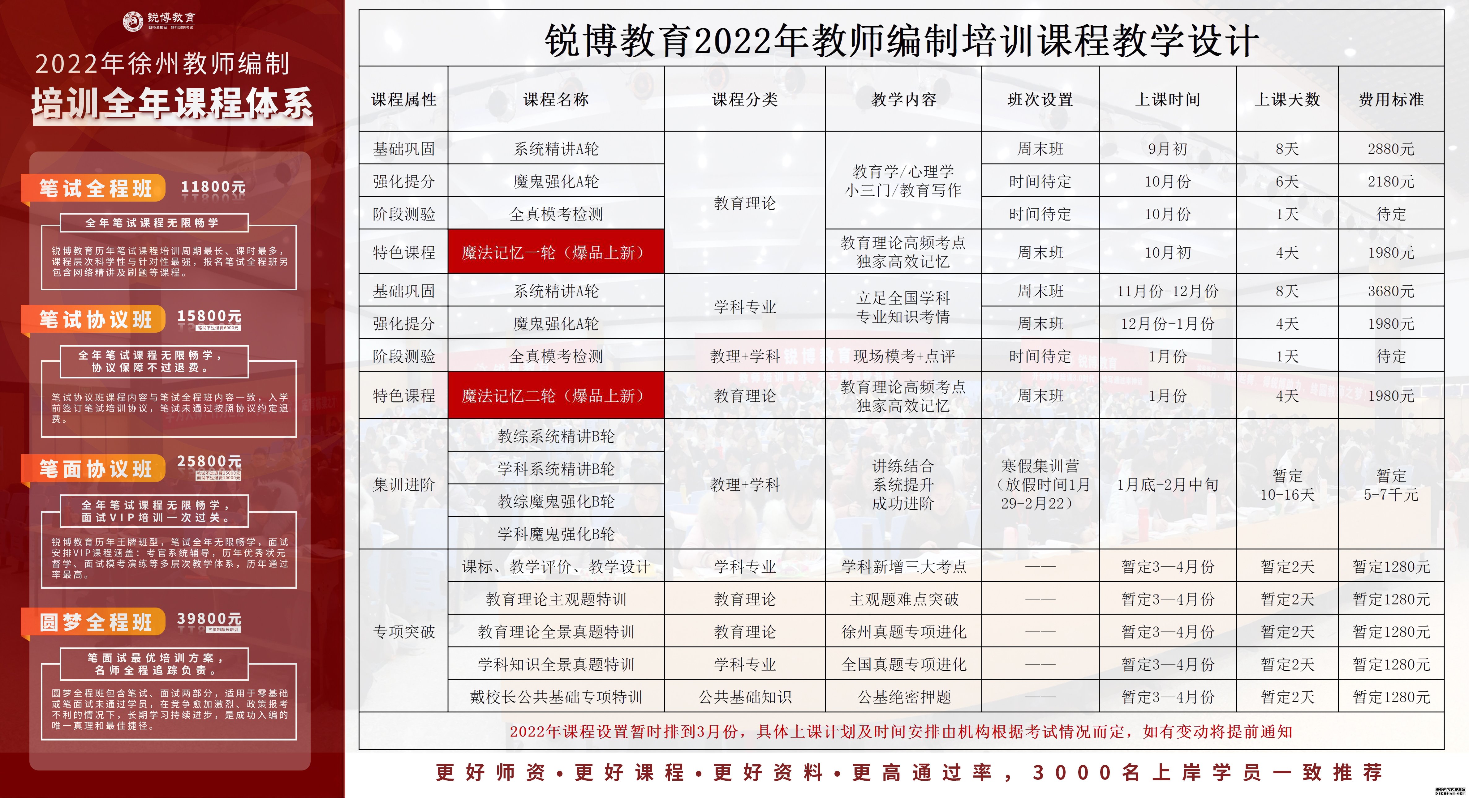 石景山区成人教育事业单位新项目，探索未来教育的无限潜力