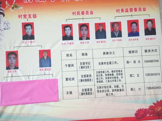 中咀岭村委会人事任命揭晓，新篇章正式开启