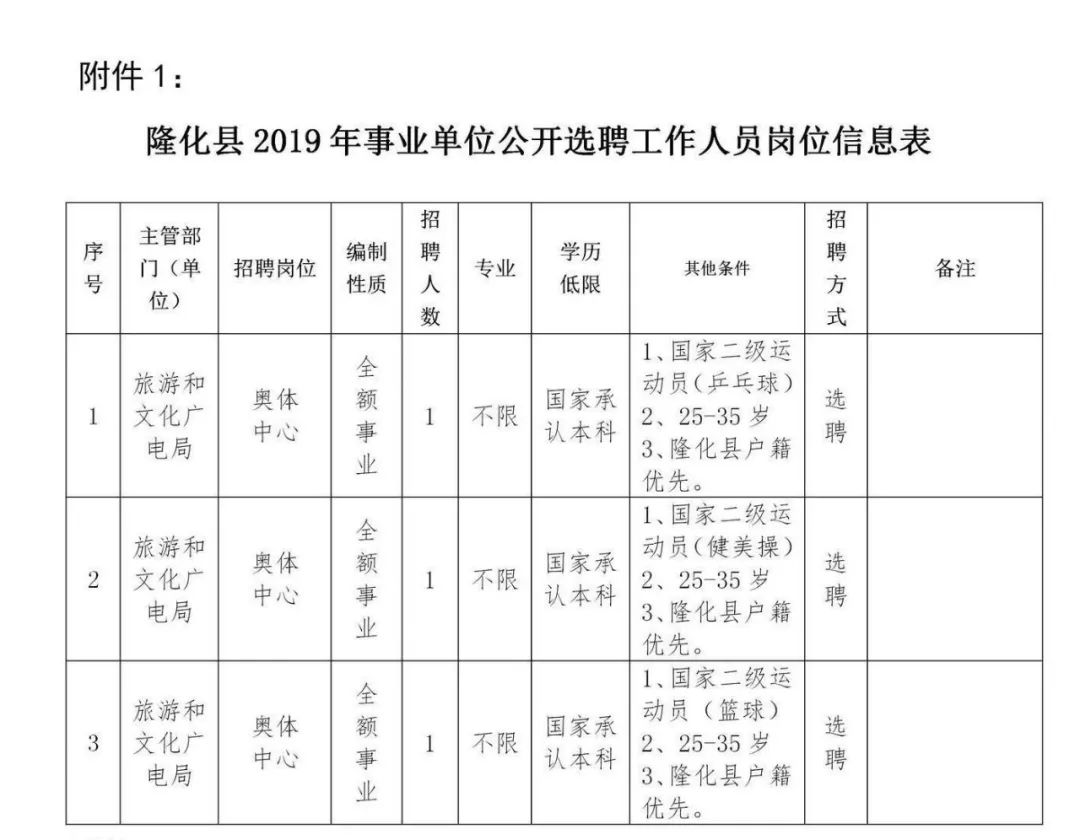 船舶租赁 第5页