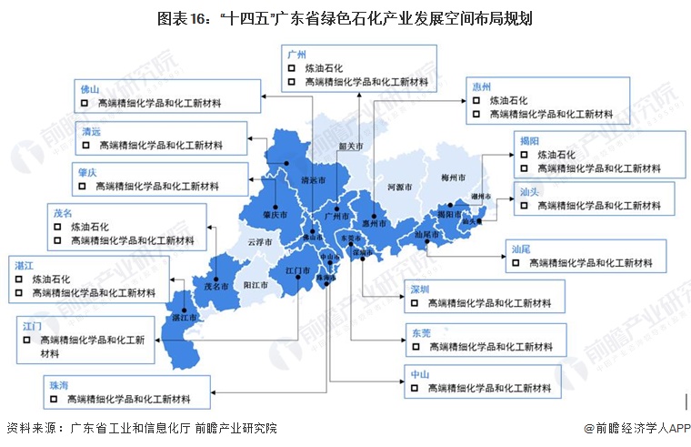 政和县县级托养福利事业单位发展规划展望