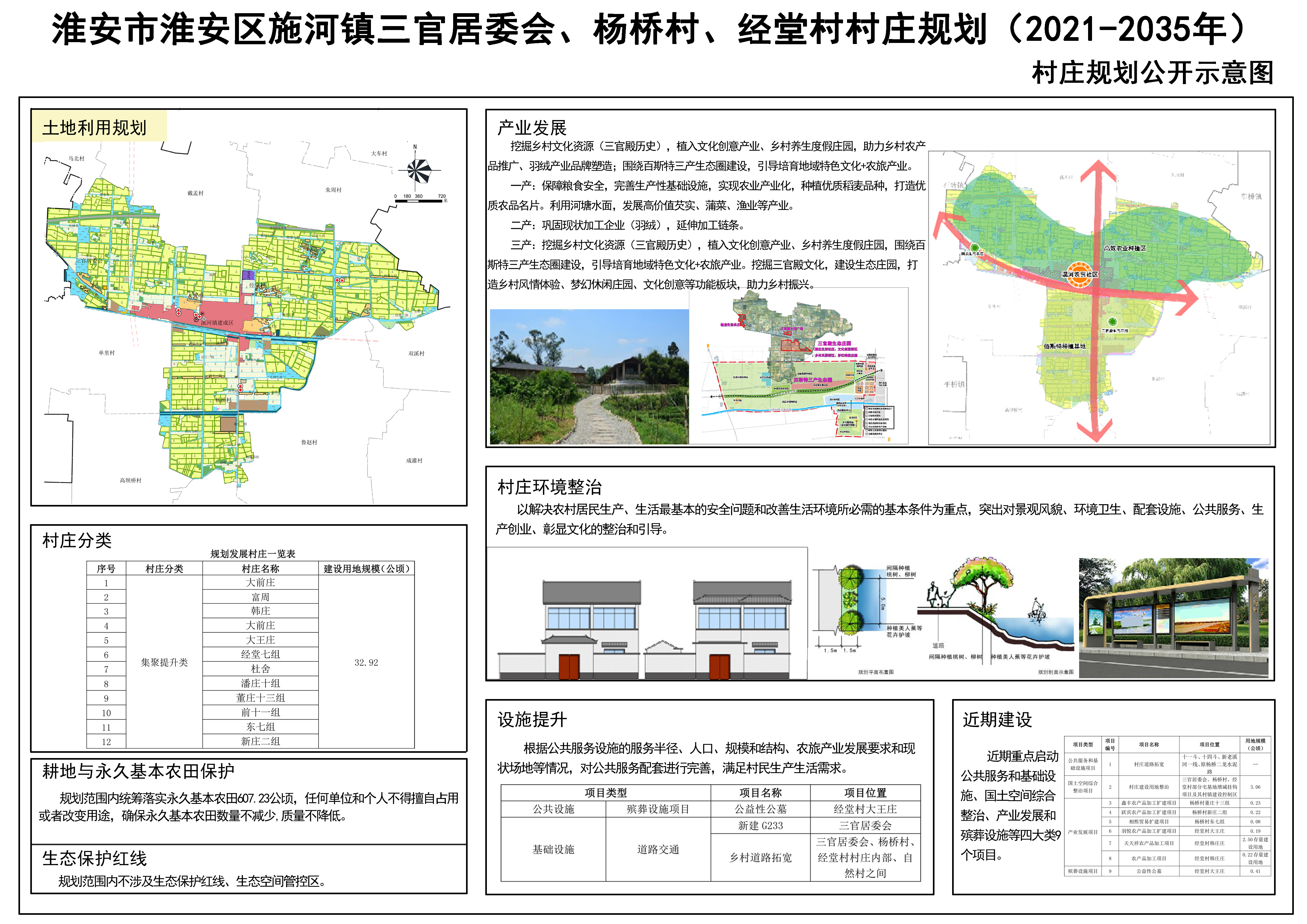 椒园村委会发展规划概览，未来蓝图揭秘